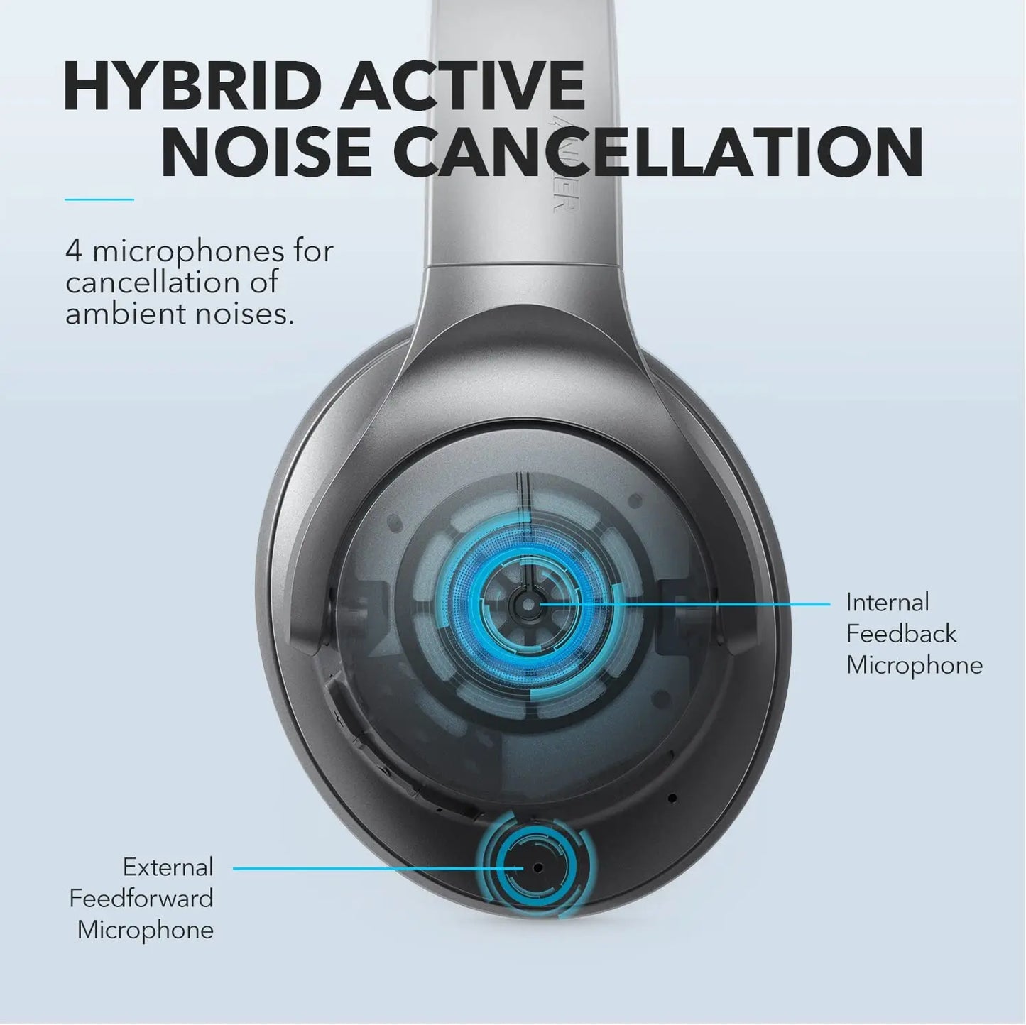 Noise Canceling koptelefoon PRO | Bluetooth
