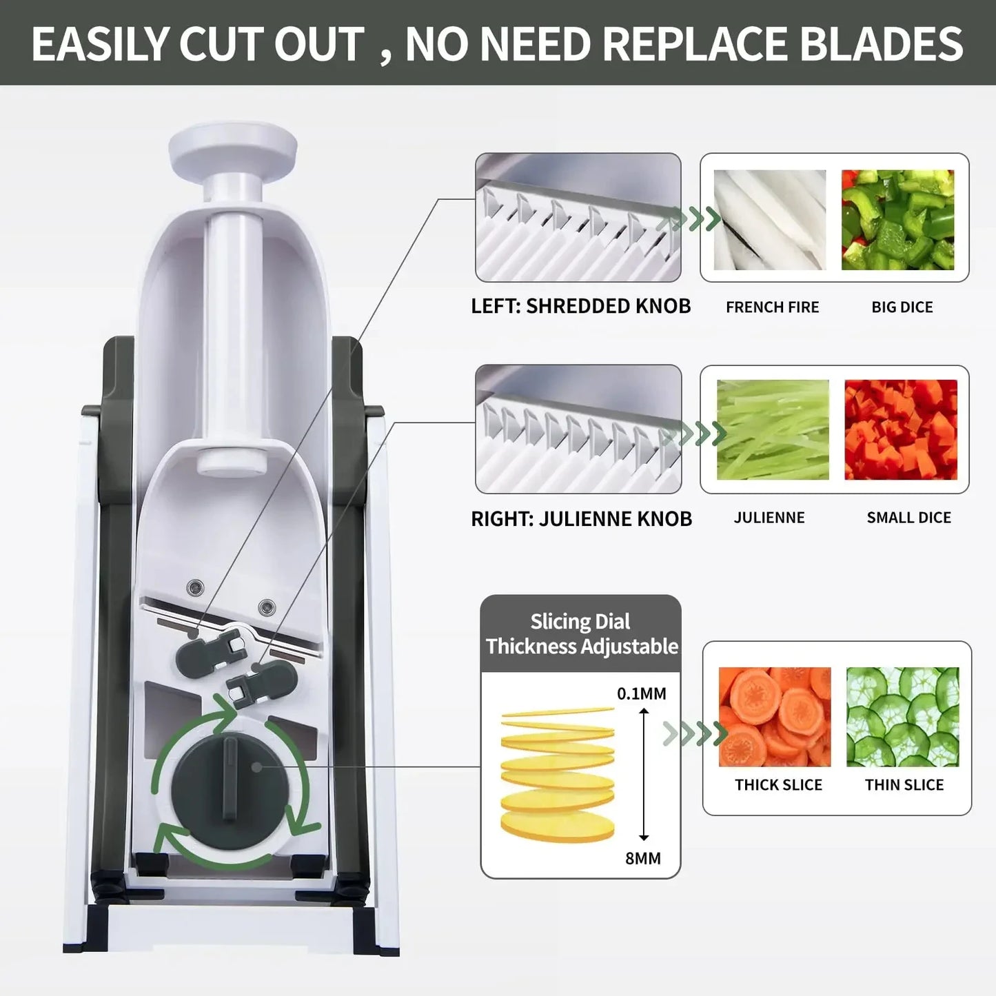 Magic Kitchen Cutter
