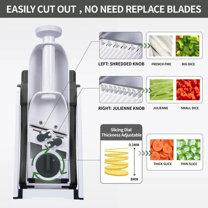 Magic Kitchen Cutter
